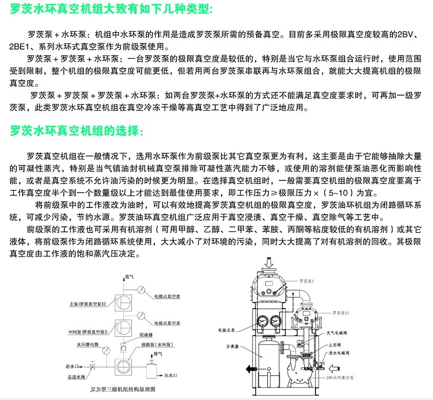 罗茨水环机组